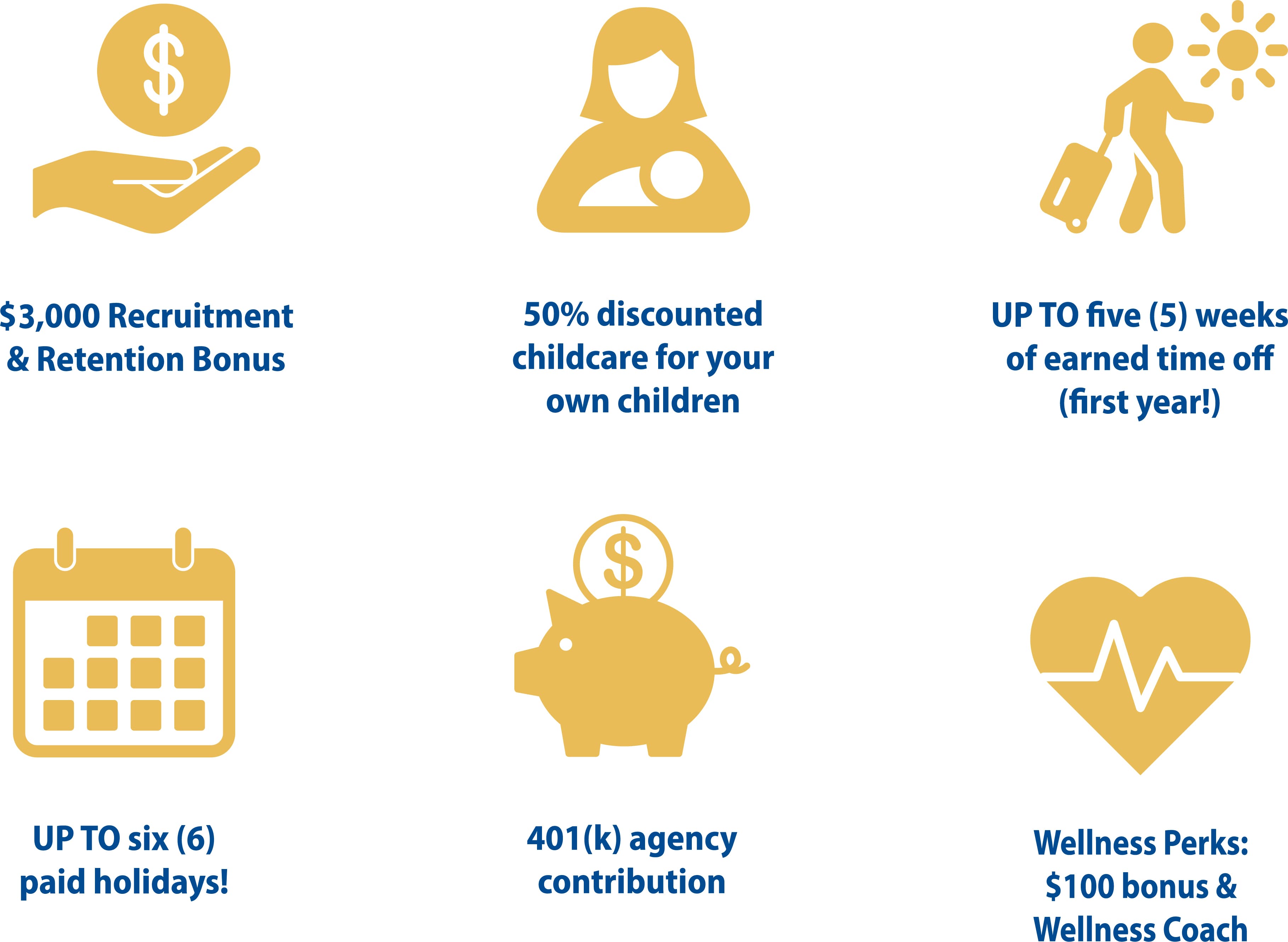$3,000 Recruitment & Retention Bonus, 50% Discounted Childcare for your own children, Five (5) Weeks of Earned Time in your first year, Six (6) Paid Agency Holidays, 401(k) Agency Contribution, Wellness Perks: $100 bonus + Wellness Coach